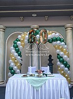 Цифры из воздушных шаров на юбилей 756215 Цифры из воздушных шаров на юбилей